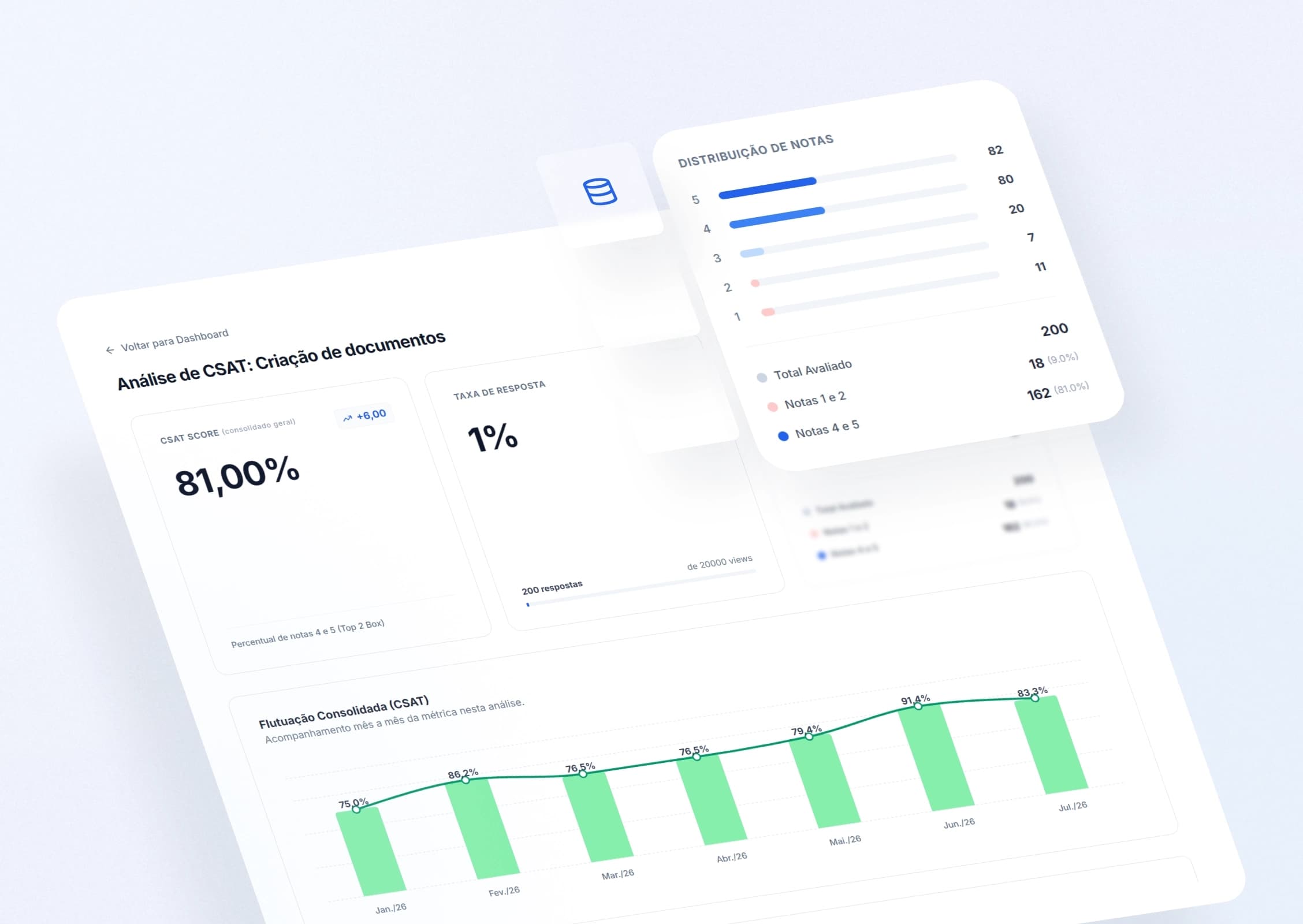 Imagem do projeto Dashboard CES/CSAT com IA