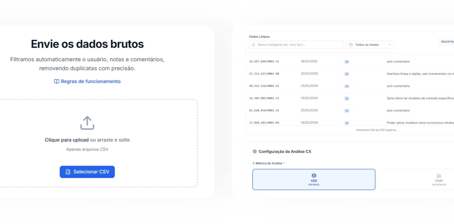 Imagem principal — Dashboard CES/CSAT com IA