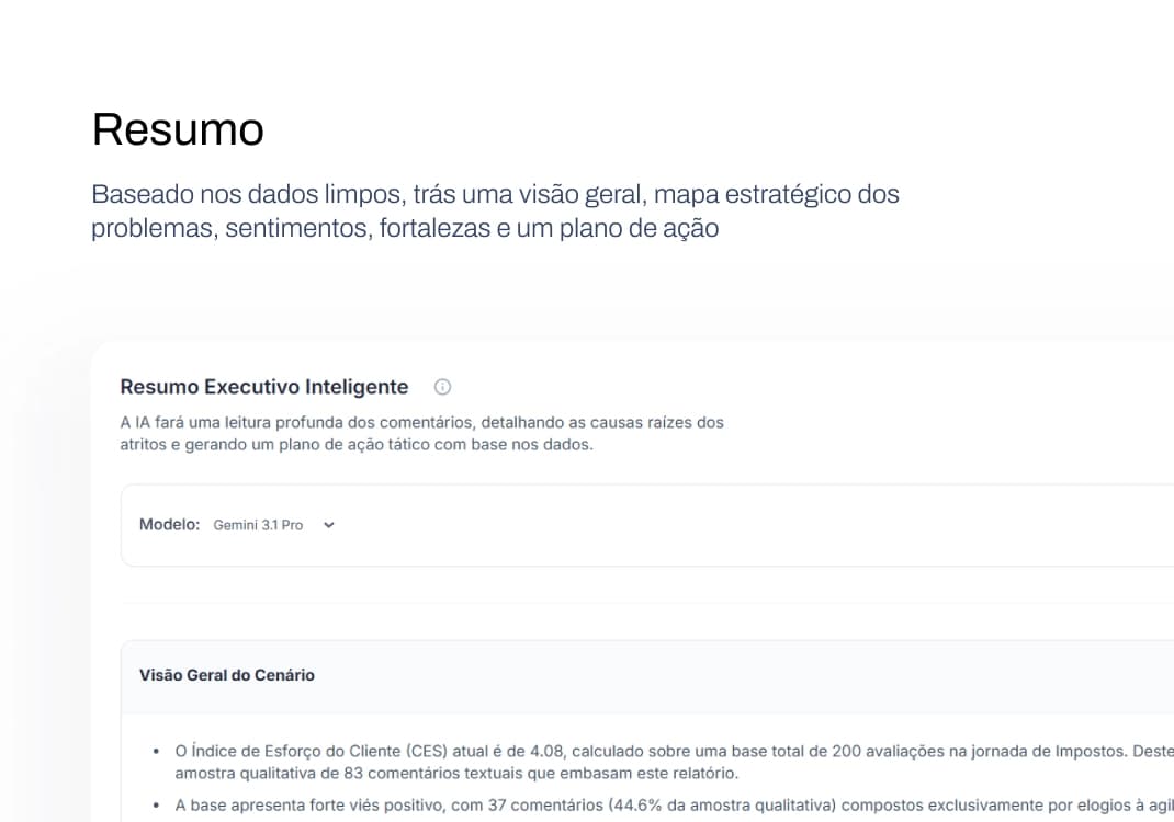 Imagem do projeto Dashboard CES/CSAT com IA — 2